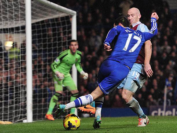 頭分析和比 頭分析和比